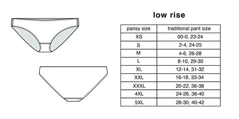 Panty Sizes Chart and Measuring Guide for Adult and Children.